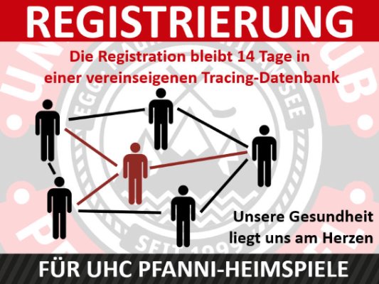 Covid-19-Registrierung für Anlässe des UHC Pfanni