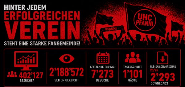 Zahlen abseits des Spielfeldes
