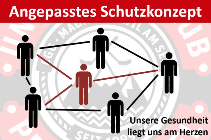 Angepasstes Schutzkonzept gültig ab 19.10.2020