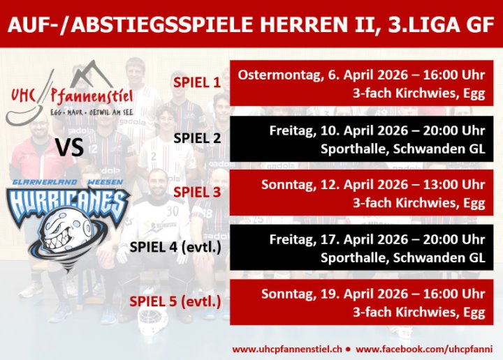 Aufstiegskampf beginnt: Zwei trifft auf Hurricanes Glarnerland 