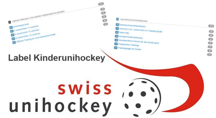 Kontinuität auf hohem Niveau: UHC Pfannenstiel glänzt erneut im Kinderunihockey-Label Kontinuität auf hohem Niveau: UHC Pfannenstiel glänzt erneut im Kinderunihockey-Label